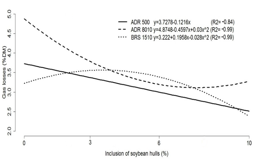 C:\Users\paulo\Downloads\fig1novo.bmp