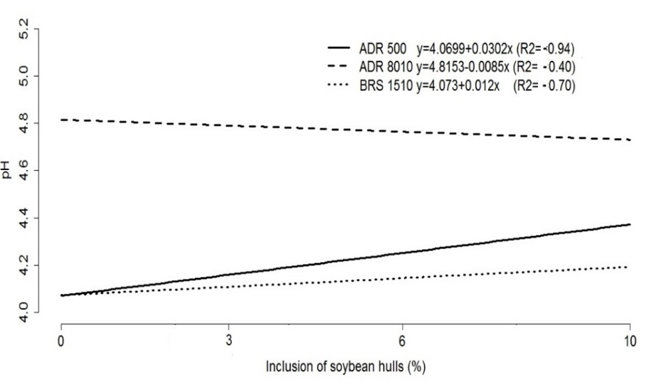 C:\Users\paulo\Downloads\Fig2.jpg