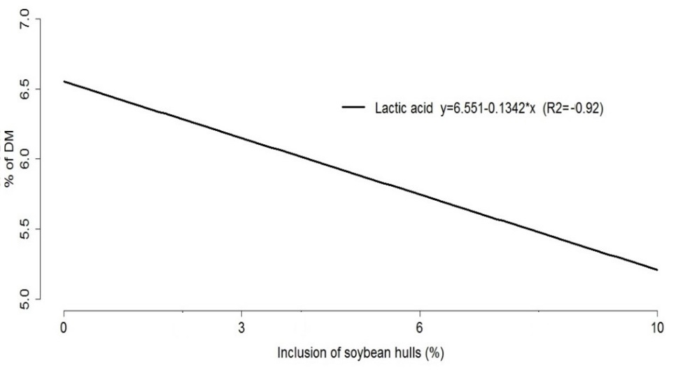 C:\Users\paulo\Downloads\Fig4.jpg