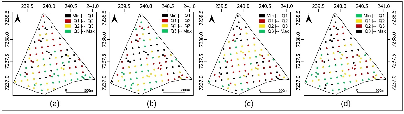 Gráfico, Gráfico de dispersão Descrição gerada automaticamente